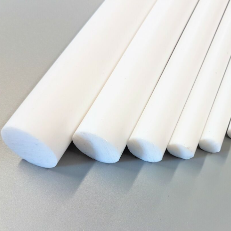 Coatings & Composites